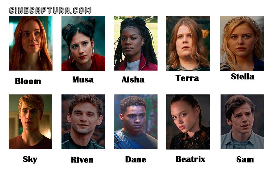 Personajes principales Saga Winx.