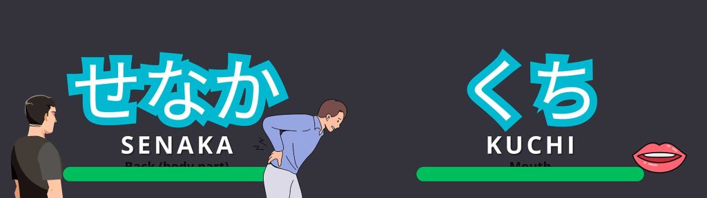 Hiragana quiz reading practice-Learn japanese